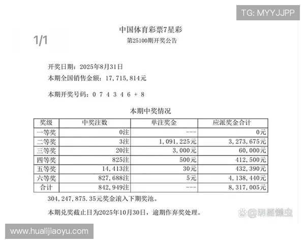 天娱快彩国际平台快速开奖系统确保中奖信息实时传达