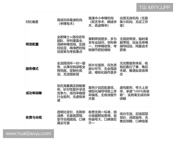 欧洲申博网站安全性评估,保障玩家权益的关键因素解析